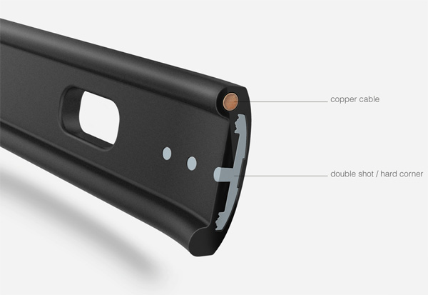 手機(jī)邊框分電線：Juice up Cable(組圖)