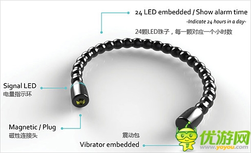 安靜優(yōu)雅設計 可以戴在手上的手鏈鬧鐘