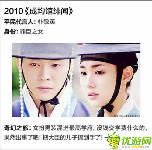 韓劇里華麗逆襲的平民女主角 真的不是科幻劇嗎？