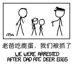 WHAT IF: 用手機鍵盤打字最累的單詞