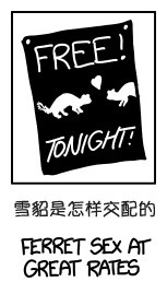 WHAT IF: 用手機鍵盤打字最累的單詞