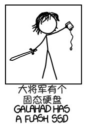 WHAT IF: 用手機鍵盤打字最累的單詞