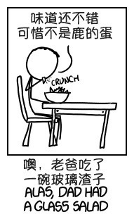 WHAT IF: 用手機鍵盤打字最累的單詞