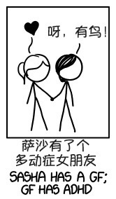 WHAT IF: 用手機鍵盤打字最累的單詞