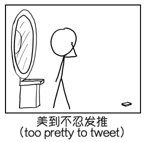 WHAT IF: 用手機鍵盤打字最累的單詞