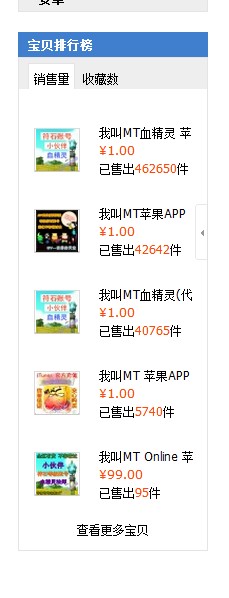 淘寶小二月入50W 《我叫MT》點燃代練服務