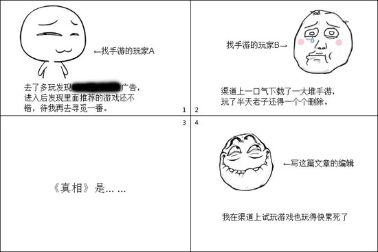 手游圈現(xiàn)狀：做品牌不如請渠道總監(jiān)喝杯茶