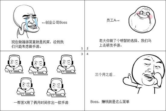 手游圈現(xiàn)狀：做品牌不如請渠道總監(jiān)喝杯茶