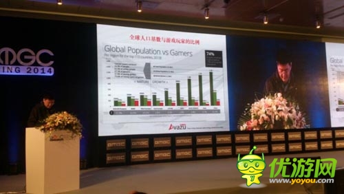 融合你我，共贏未來——Avazu講解中國手游出海之路