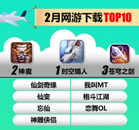 UC九游2月報(bào)告:《放開那三國(guó)》S級(jí)表現(xiàn)顯實(shí)力