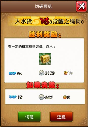 罪魁禍首的四大姑父 《火影大人》驚天大陰謀