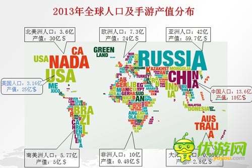 中國(guó)手游企業(yè)出海之路 了解市場(chǎng)流程規(guī)避風(fēng)險(xiǎn)