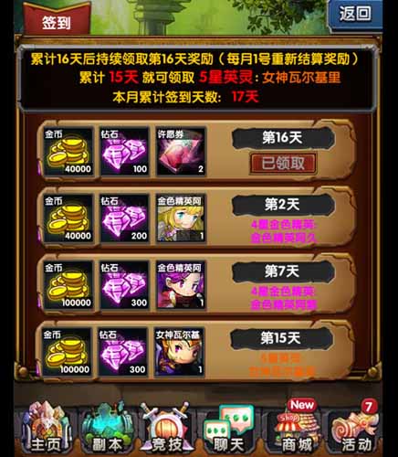 我家土豪初長(zhǎng)成！ 《巨人的進(jìn)擊》逆襲記