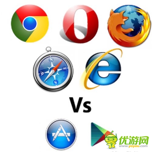 用戶習(xí)慣觀察：移動(dòng)瀏覽器已死，應(yīng)用萬歲