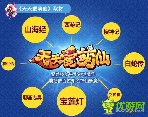 神話之源 《天天愛萌仙》眾神魔上演超時空亂戰(zhàn)