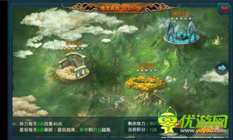 blingbling的眼神 《神域之光》裝備提升特別篇