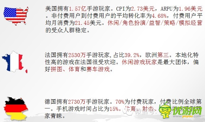 手游數(shù)據(jù)：2014年海外手機游戲市場分析報告