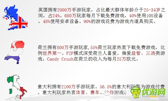 手游數(shù)據(jù)：2014年海外手機游戲市場分析報告