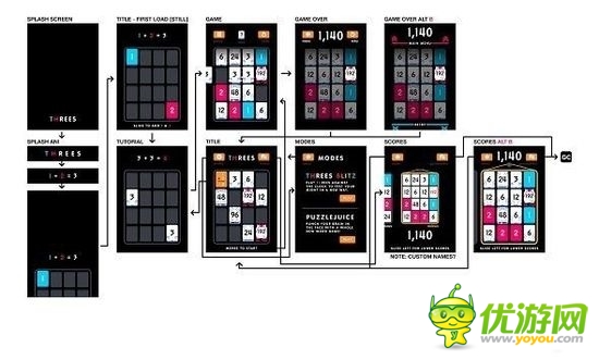 原創(chuàng)作品不敵山寨？手機(jī)游戲開發(fā)者徹底心碎