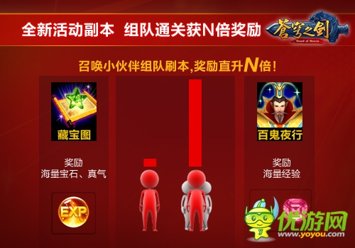 六福利蓄勢待發(fā)《蒼穹之劍》福利版4.29開啟