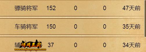 老兵我們不曾忘卻《悍將三國》期盼您的回歸