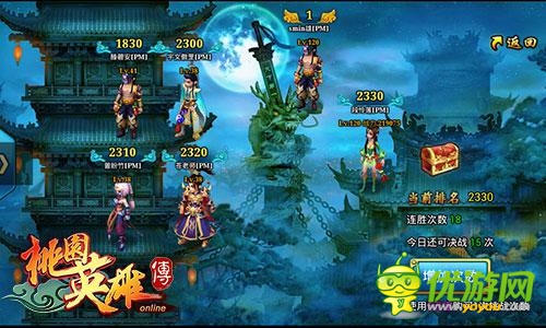 《桃園英雄傳》淺度評析 英雄歸來美人相伴