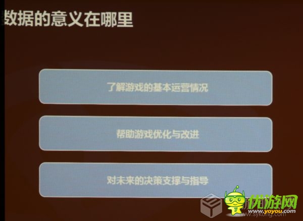 DataEye CEO汪祥斌：數(shù)據(jù)在手游營(yíng)運(yùn)中的作用