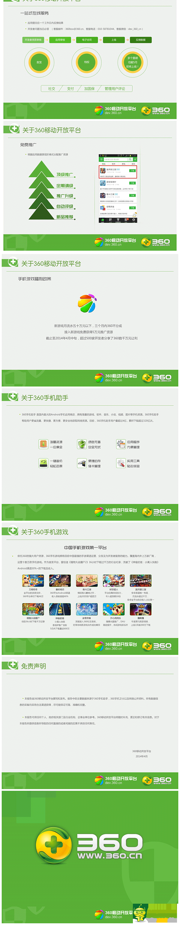 2014年Q1360移動(dòng)開(kāi)放平臺(tái)App分發(fā)行業(yè)報(bào)告