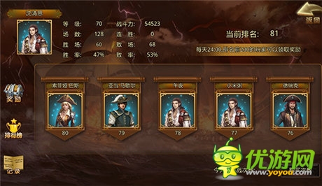 兇猛海盜風(fēng) 3k玩《加勒比戰(zhàn)紀(jì)》獨(dú)創(chuàng)特色玩法曝光