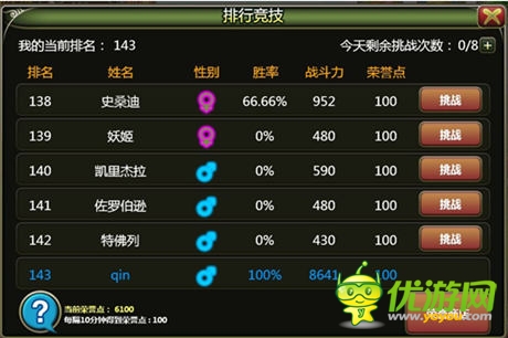 植物大戰(zhàn)怪物《叢林戰(zhàn)紀(jì)》捍衛(wèi)榮耀