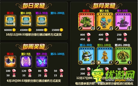 植物大戰(zhàn)怪物《叢林戰(zhàn)紀(jì)》捍衛(wèi)榮耀