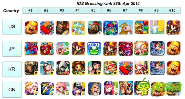 DeNA全球CEO守安功：為手游全球化加速