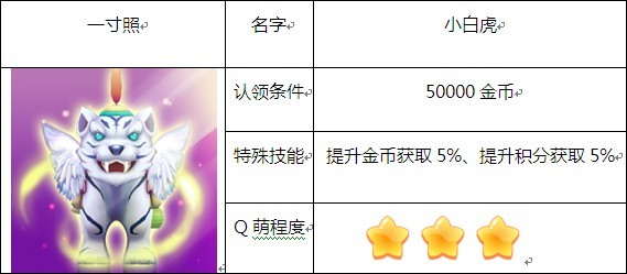 《熊大快跑》跑酷手游 養(yǎng)成類小寵們提前報到