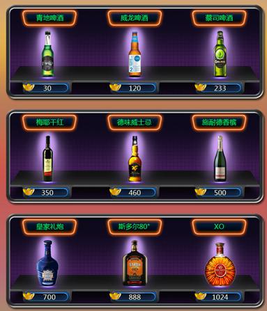 上流社會(huì)的生活《搖你魅》教你品名酒