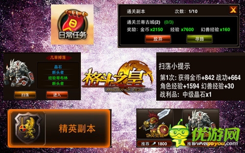 《格斗之皇》記者專稿 精力消費一覽