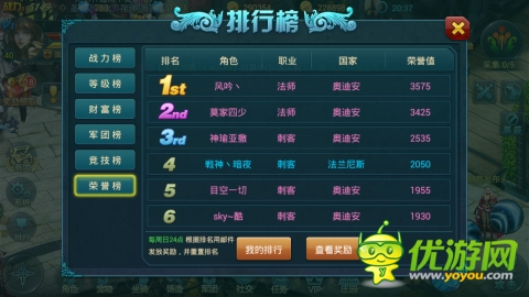 首周回顧 《神域之光》各榜單點(diǎn)評(píng)