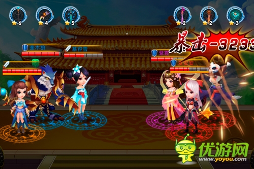 挑戰(zhàn)自我 《囧西游》中體驗成就感