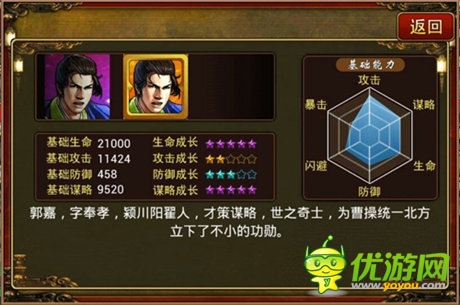 路過別錯過 《三國志群英傳》謀將大PK