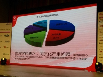游戲論壇會：重度游戲如何適應(yīng)移動終端？