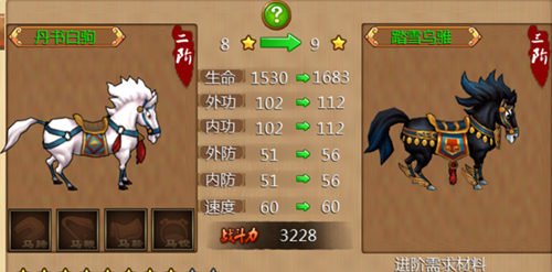 極致師妹養(yǎng)成《放開小Q妹》評(píng)測(cè)：策馬江湖