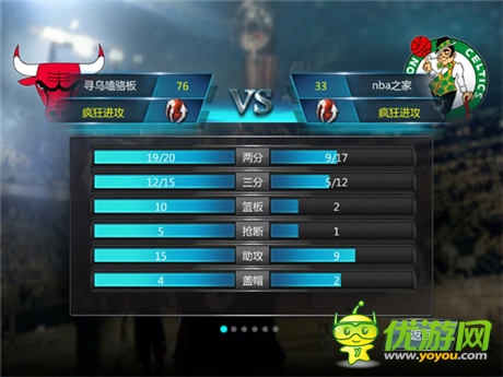 NBA真實(shí)對(duì)抗！《NBA夢(mèng)之隊(duì)》新版全評(píng)測(cè)