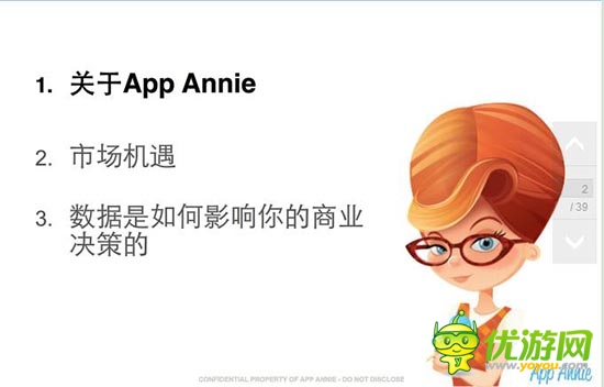 App Annie融資1700萬(wàn)美元 收購(gòu)Distimo