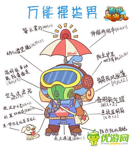 成就“操類男”《曹操去哪兒》首創(chuàng)情澀劇