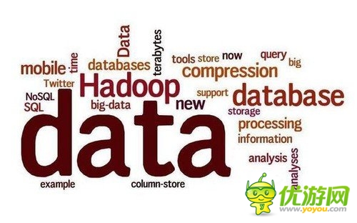 從開發(fā)到運營，需要“盯緊”的數(shù)據(jù)有哪些？