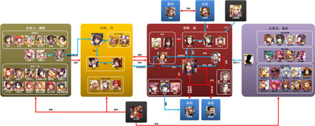  期待公測(cè)《我要封神》玩家點(diǎn)贊的四大理由