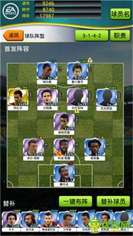 逆天不是夢 一切盡在《FIFA2014巴西世界杯》