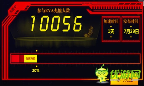 經(jīng)典動(dòng)畫EVA新作大猜想 超限量手辦大放送