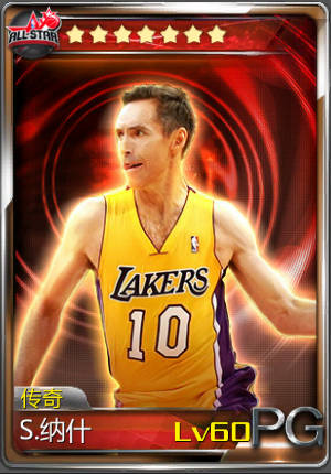 狂歡世界杯《NBA夢(mèng)之隊(duì)》超級(jí)足球迷盤(pán)點(diǎn)