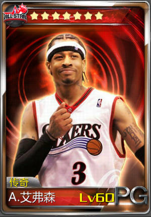 狂歡世界杯《NBA夢(mèng)之隊(duì)》超級(jí)足球迷盤(pán)點(diǎn)