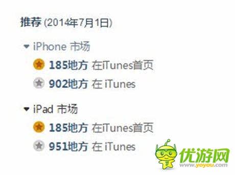 找回童真很重要 看《Paperma》如何成功